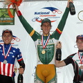 USPro 2007