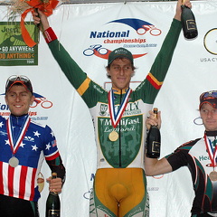 USPro 2007