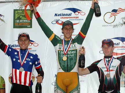 USPro 2007