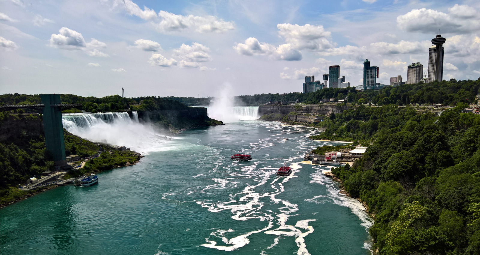 Niagara Falls 2018 Bridge View