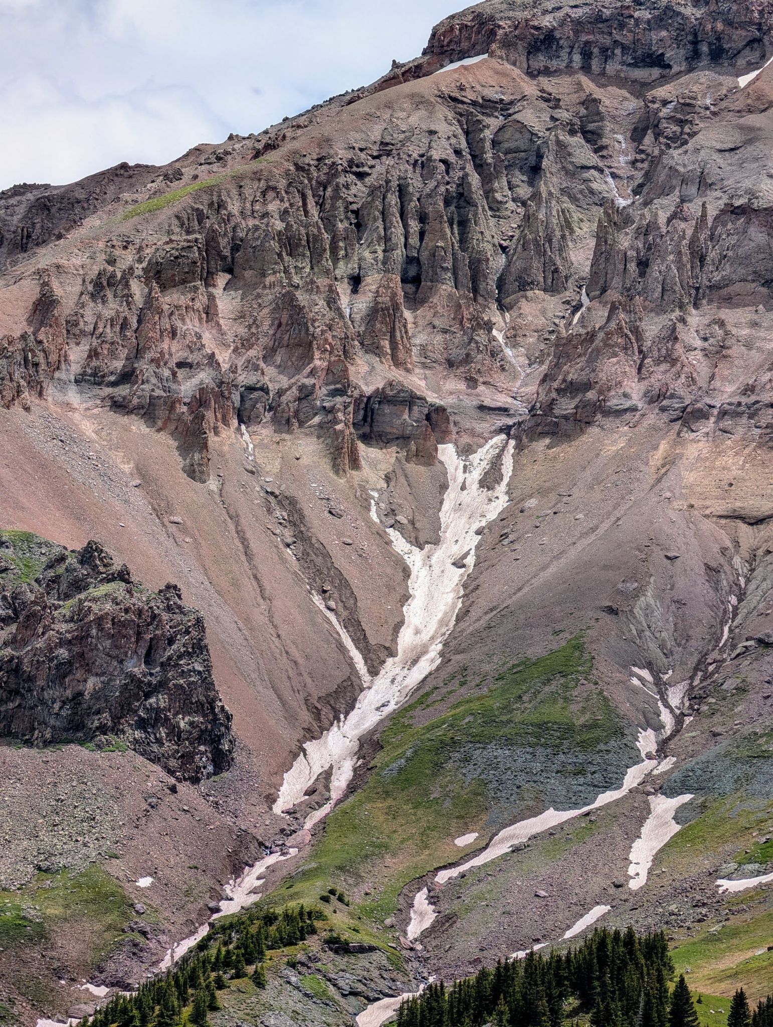 Wetterhorn Basin Trail