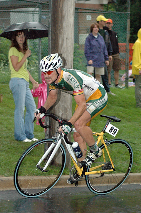 USPro 2007