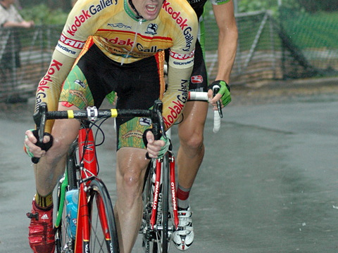 USPro 2007