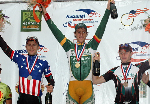 USPro 2007