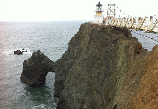 iPad Deployment 2010